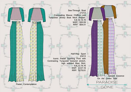 Rebecca Strickand_Digital Fabrics_printing_specs_techincal_pastel_print_design