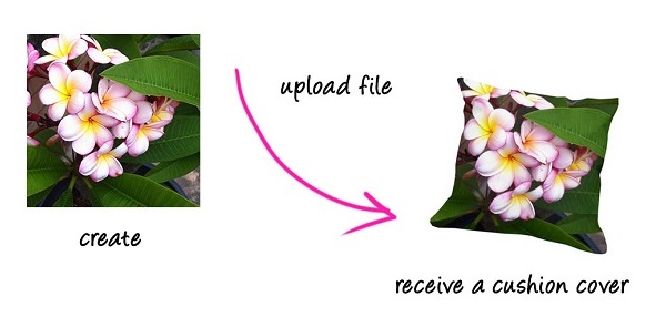 print your own cushion cover custom fabric printing